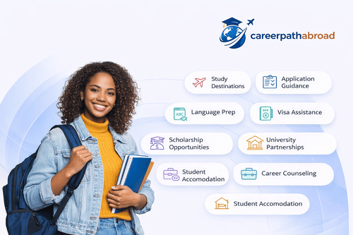 careerhero